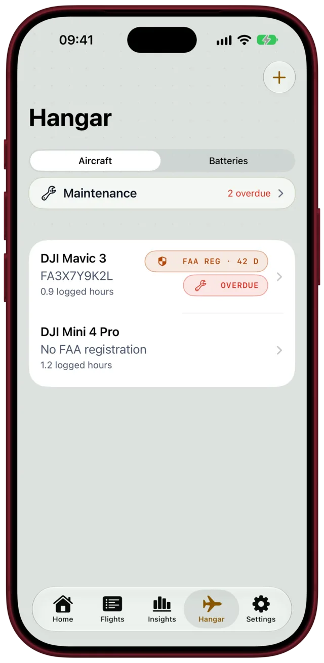 Hangar: maintenance overdue, DJI Mavic 3 with FAA registration expiring in 42 days, DJI Mini 4 Pro