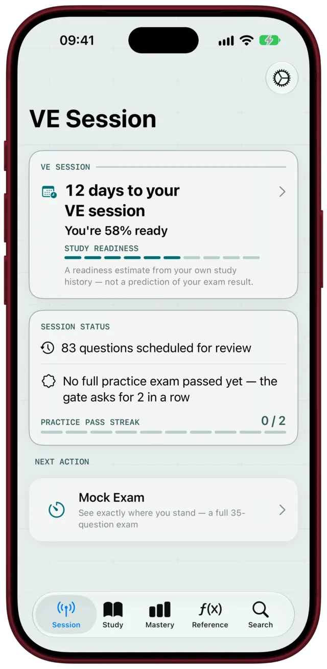 VE Session tab: 12 days to your VE session, a readiness estimate, questions due for review and your practice pass streak